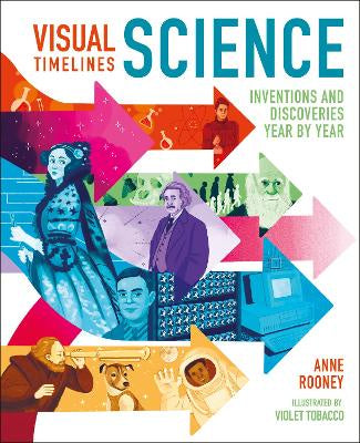 Visual Timelines: Science: Inventions and Discoveries Year by Year