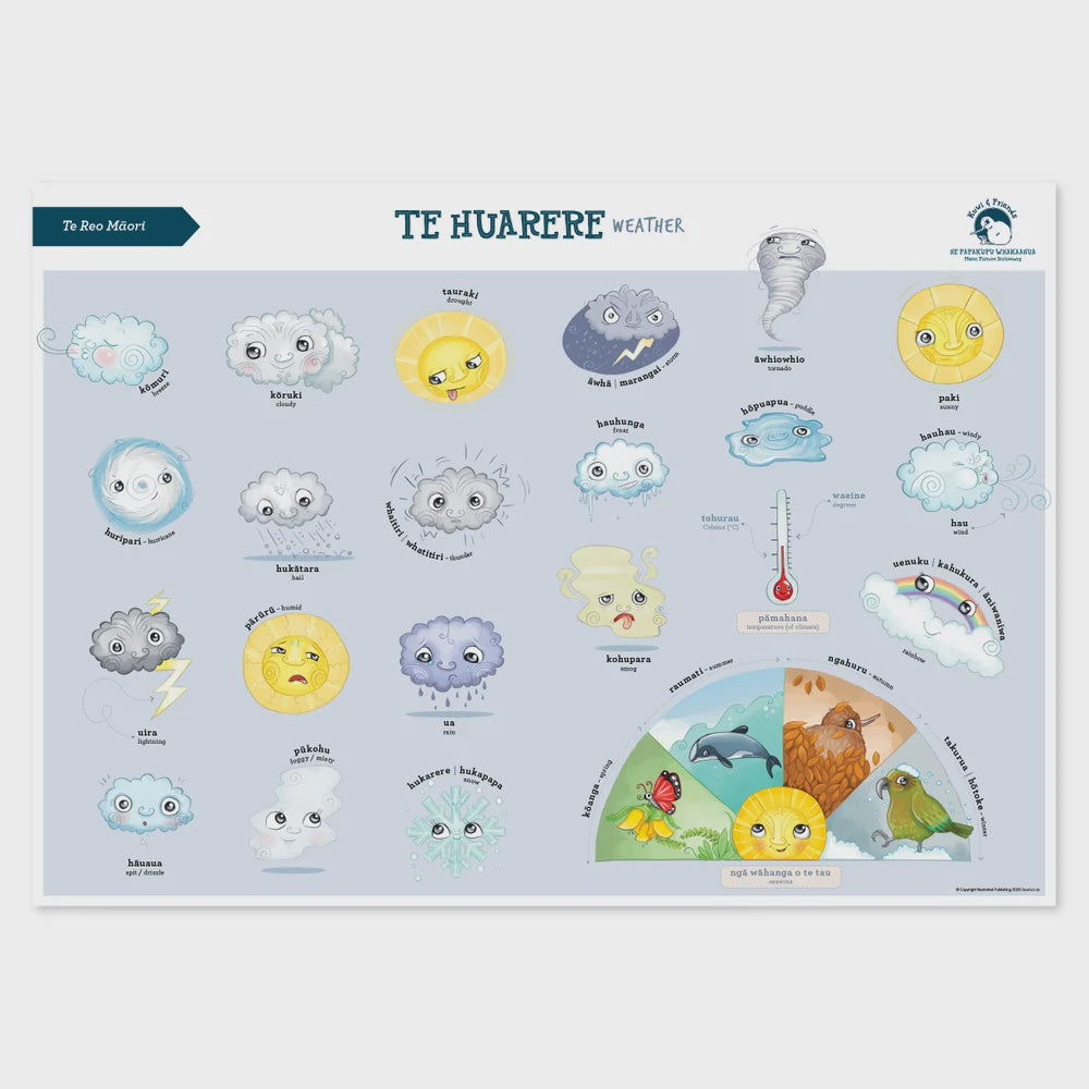 Te Reo Māori Te Huarere - Weather A2 Poster
