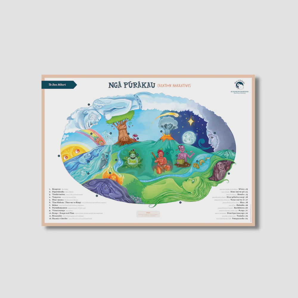 Te Reo Māori Creation Narratives  A2