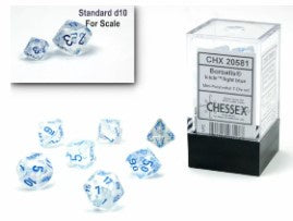 CHX 20581 Borealis Mini Icicle/Light Blue Luminary 7-Die Set